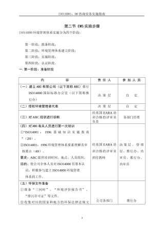 谘询实施计划书3-9
