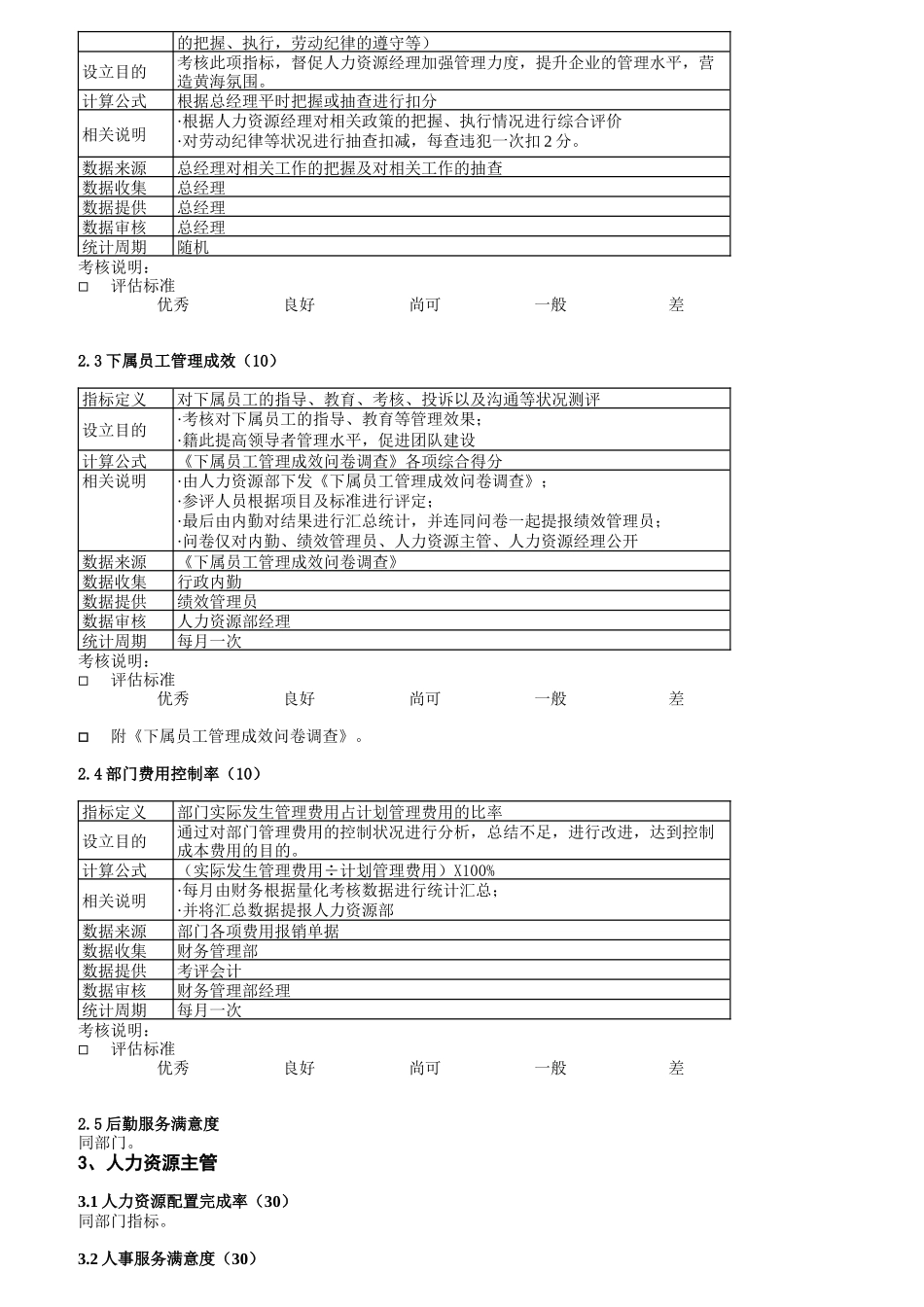 某粮油工业公司KPI指标及评估标准体系_第3页