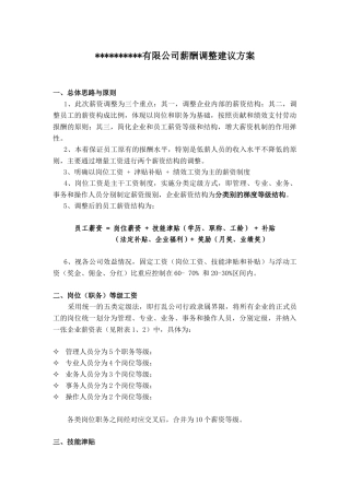 某有限公司薪酬调整建议方案
