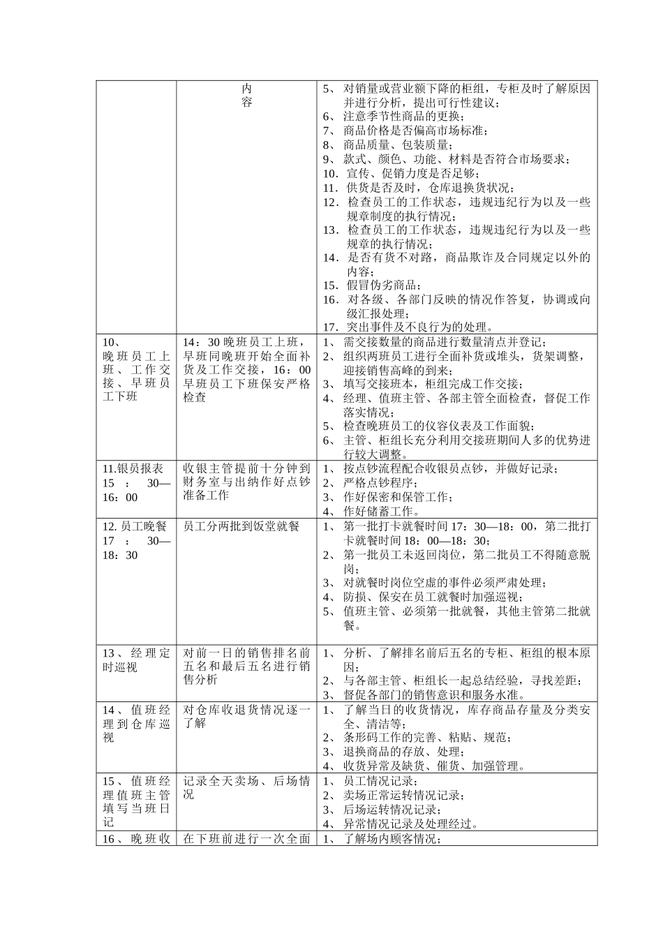谈百货商场营运流程_第3页