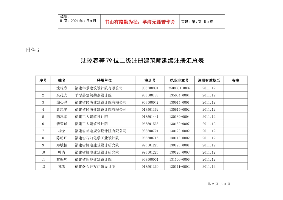 请下载浏览附件：1-3-福建省注册建筑师管理委员会_第2页