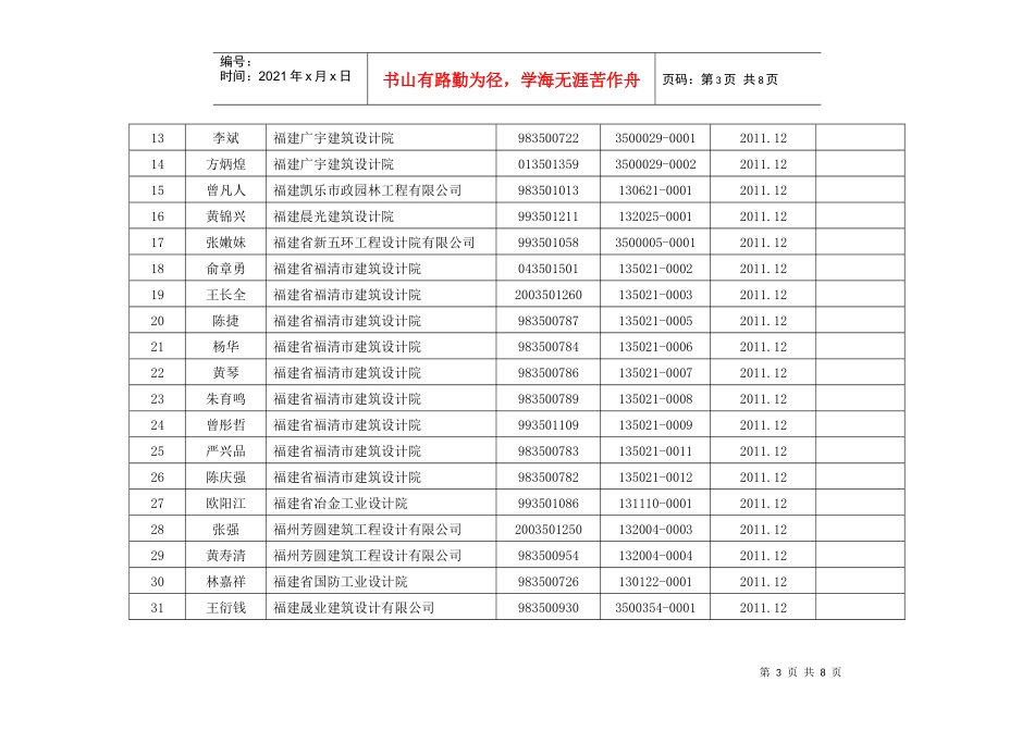 请下载浏览附件：1-3-福建省注册建筑师管理委员会_第3页