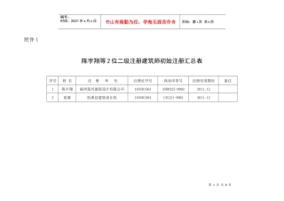 请下载浏览附件：1-3-福建省注册建筑师管理委员会