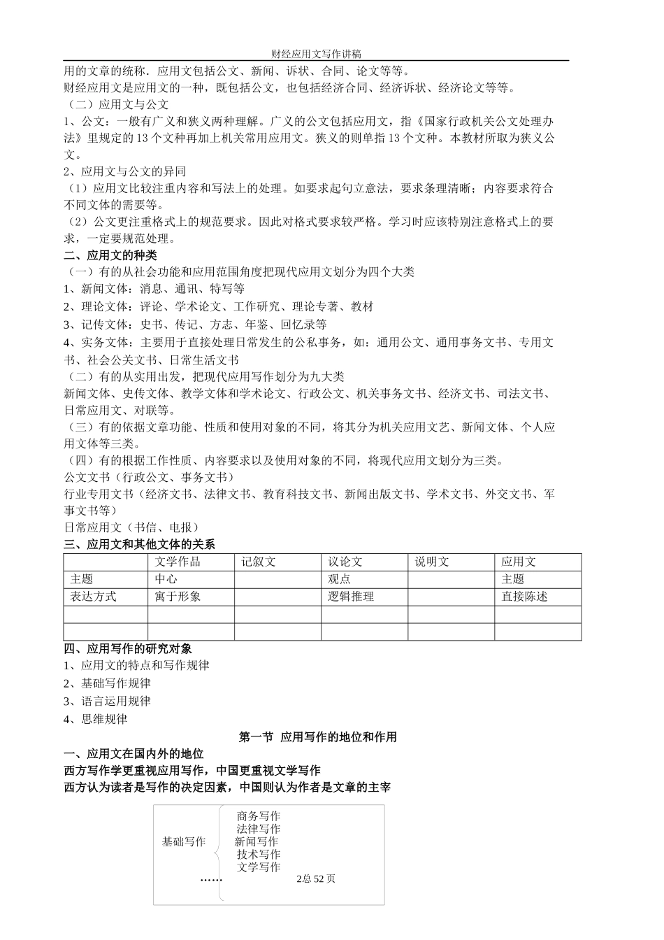 财经应用写作讲稿_第2页