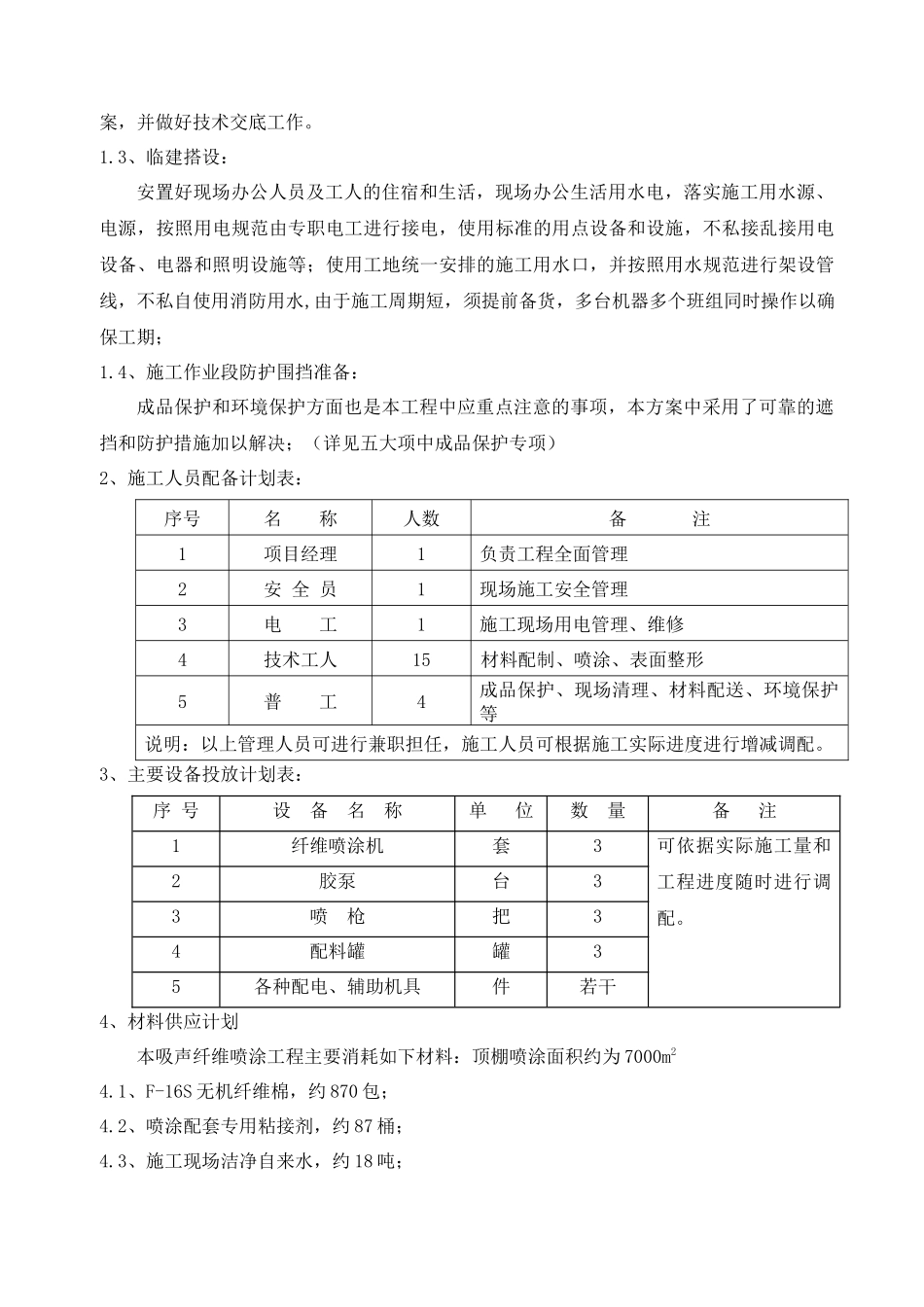 地下室顶棚纤维喷涂施工方案_第3页
