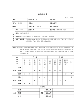 总工岗位说明书
