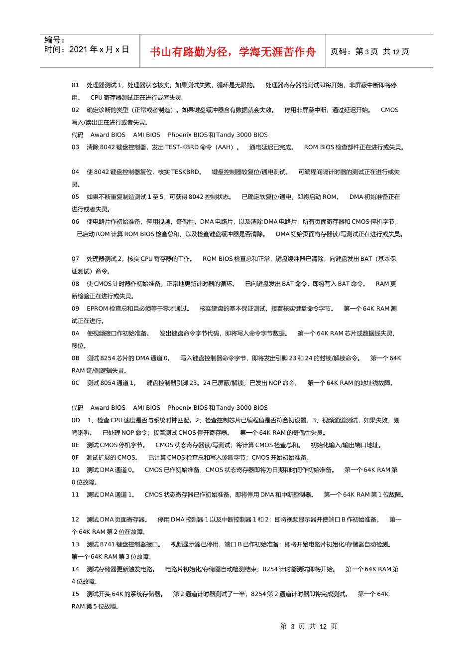 诊断卡的简要说明书_第3页