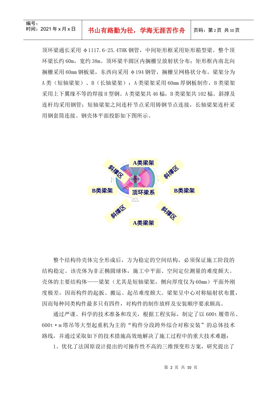 试议北京某大型剧院自主技术创新总结_第2页