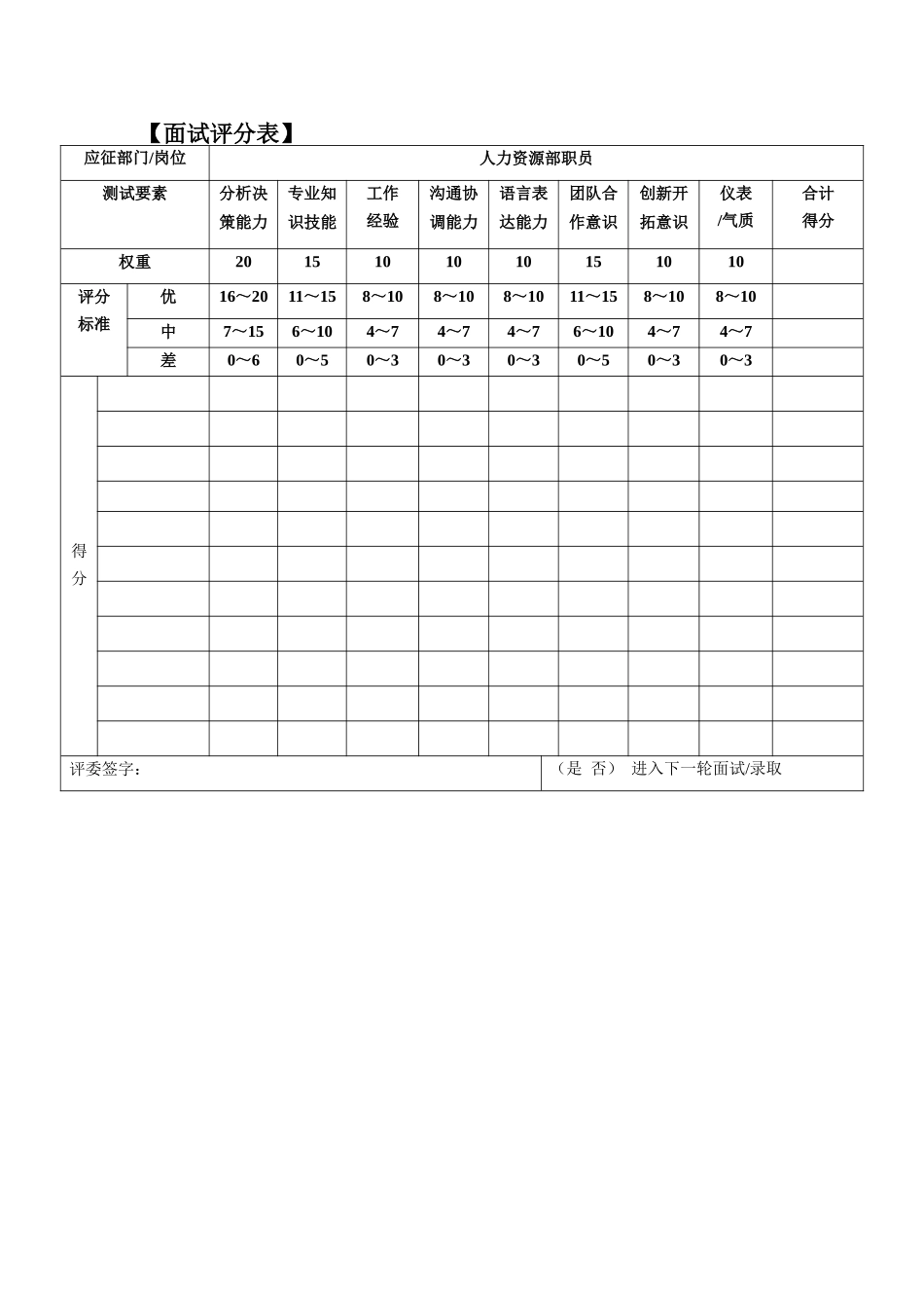 现代公司招聘方案_第3页