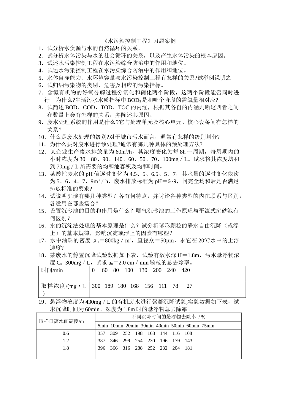 水污染控制工程习题库_第1页