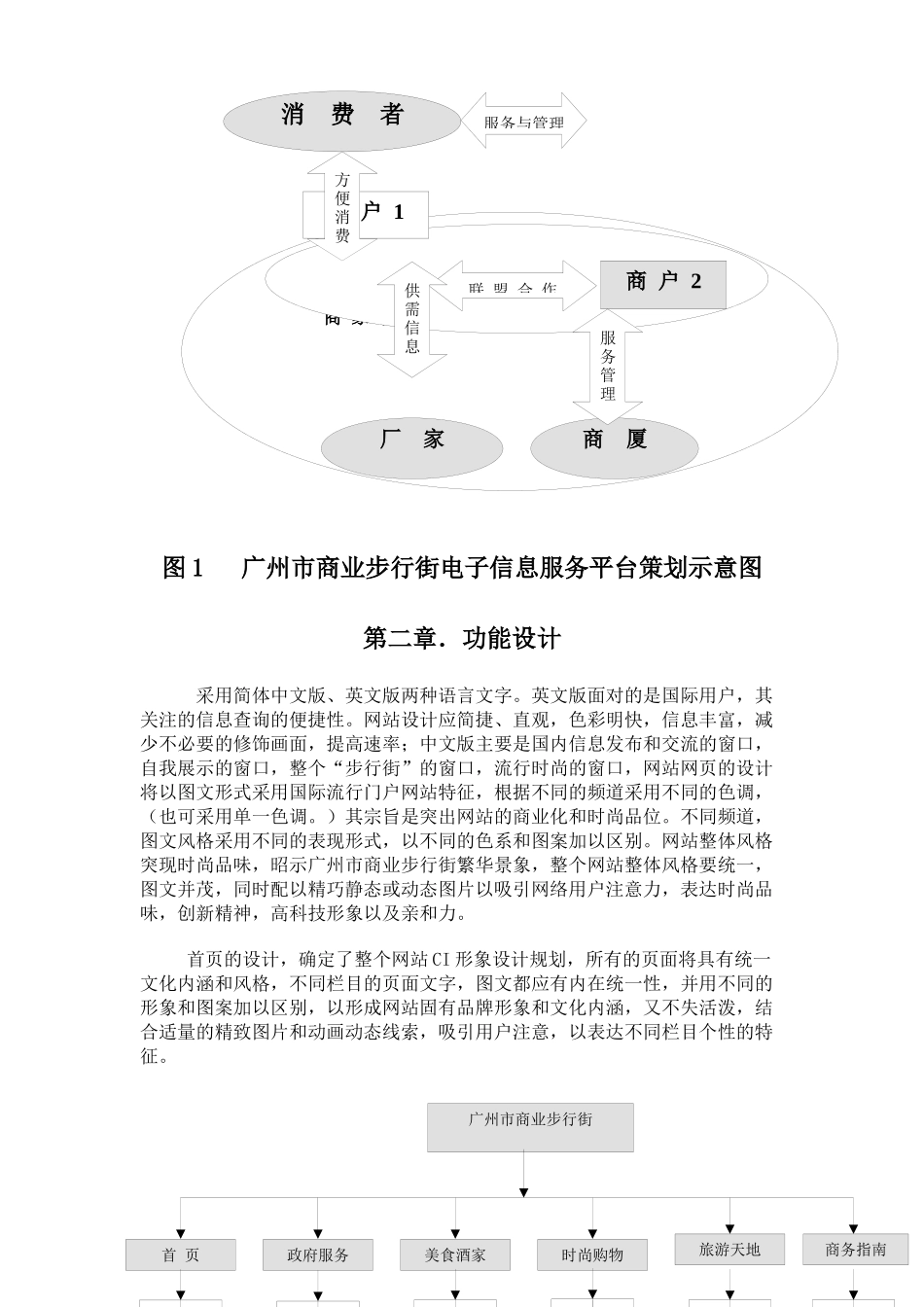 工程建设电子信息服务平台讲义_第3页