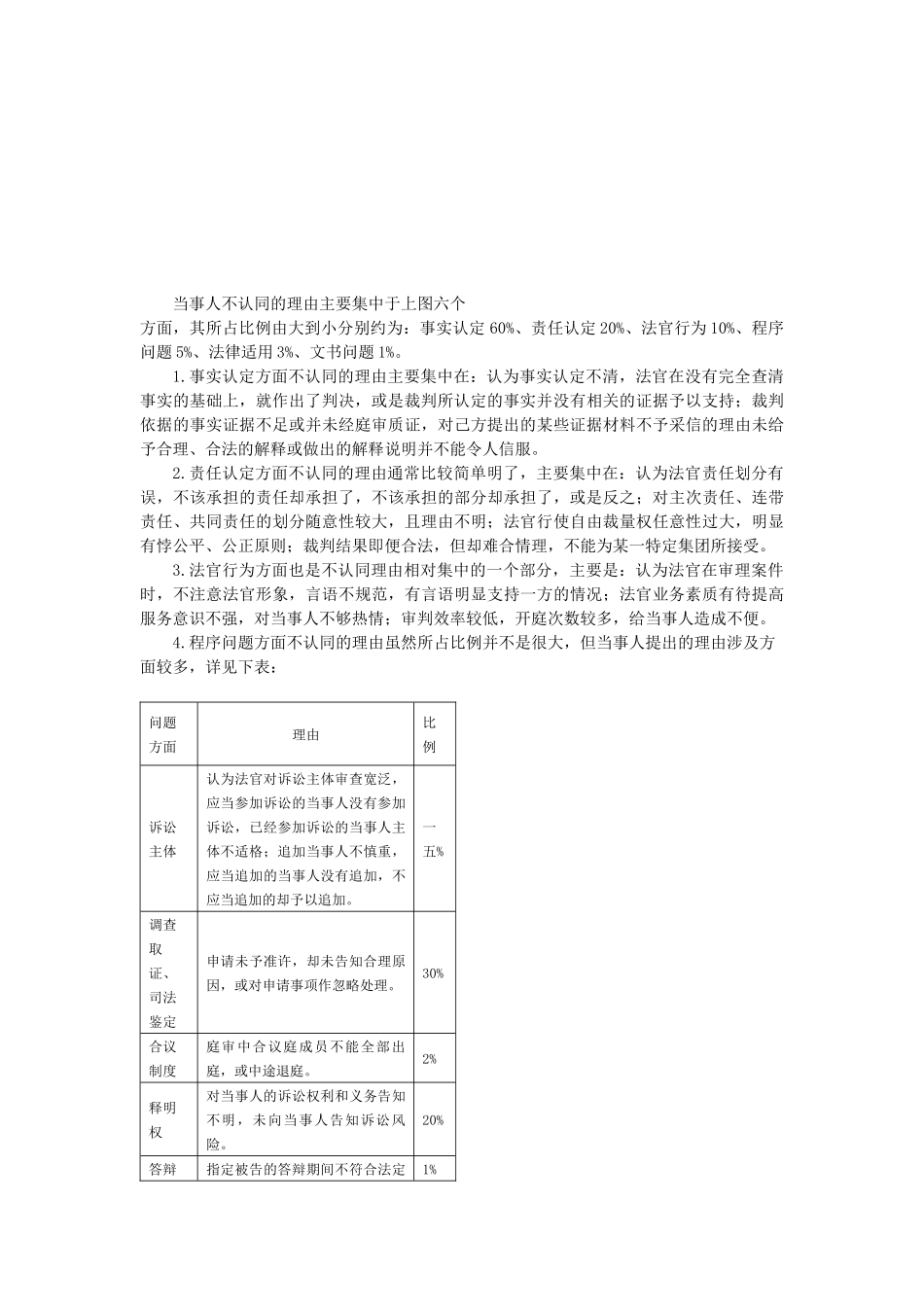关于当事人对民事案件裁判结果认同感调查_第3页