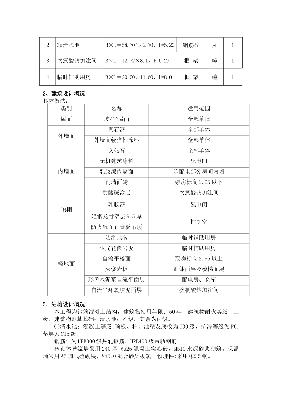 调蓄泵站程施工组织设计---_第2页