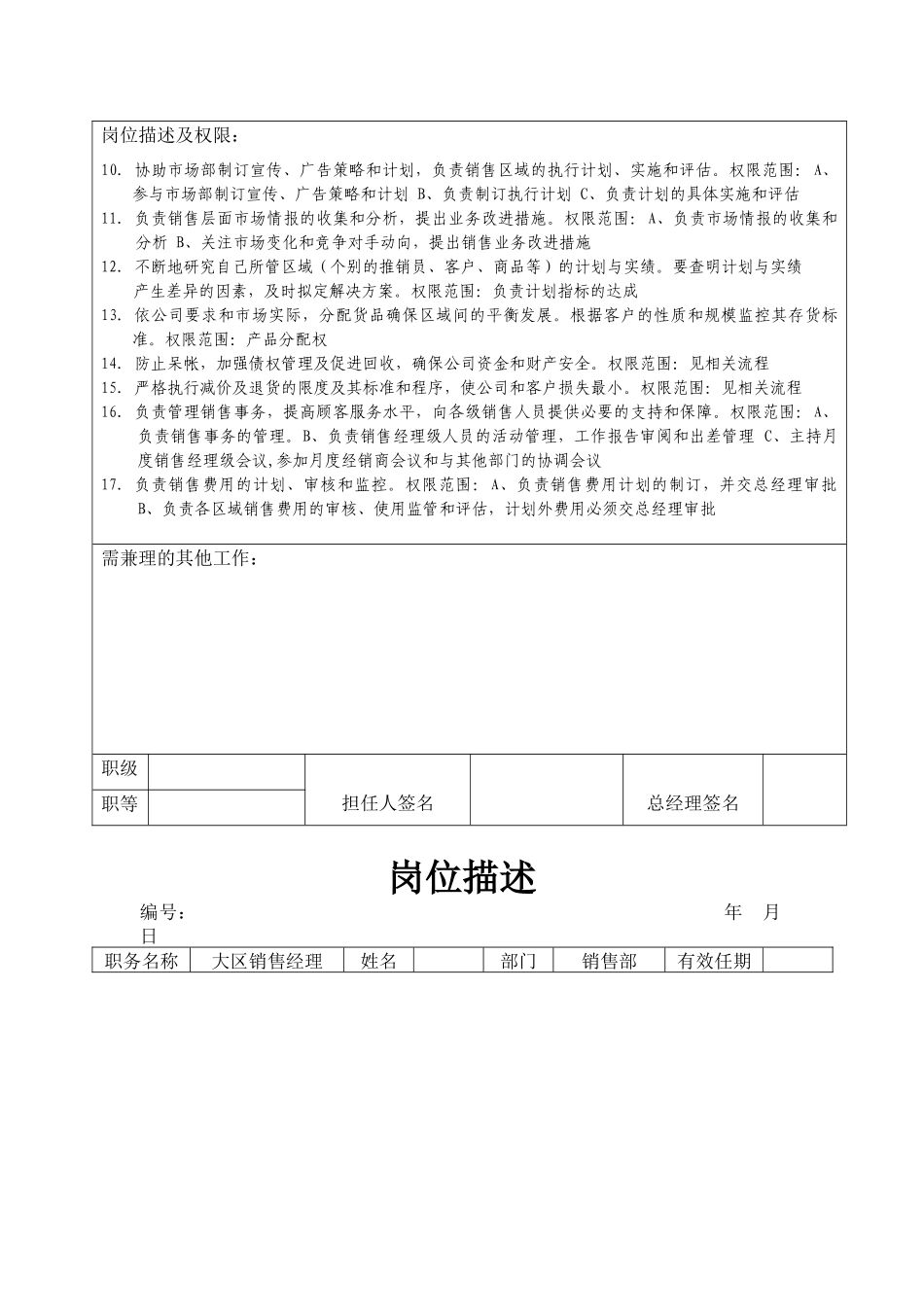 销售部岗位描述(991207)_第2页