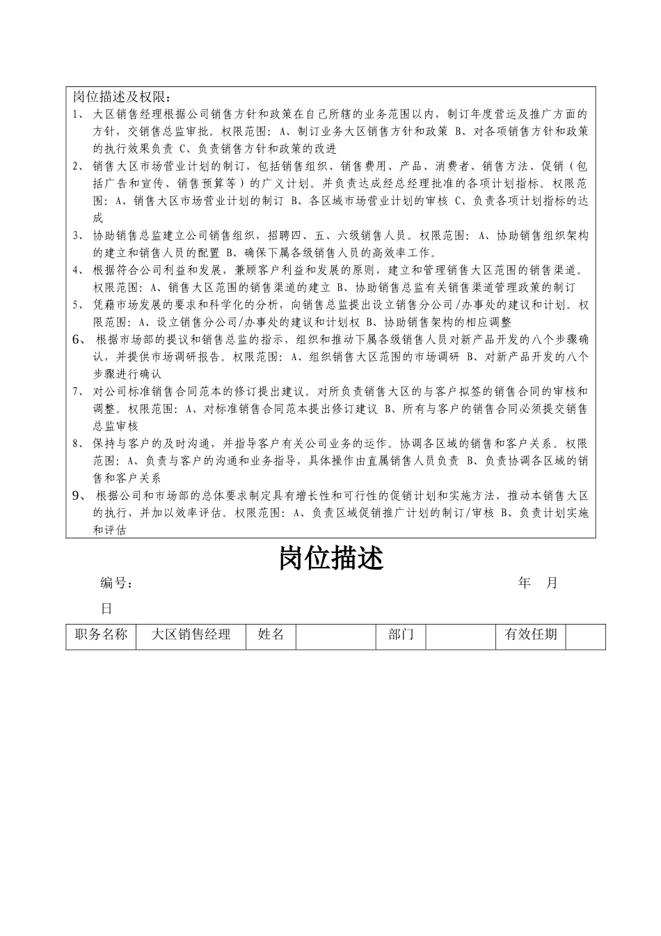销售部岗位描述(991207)_第3页
