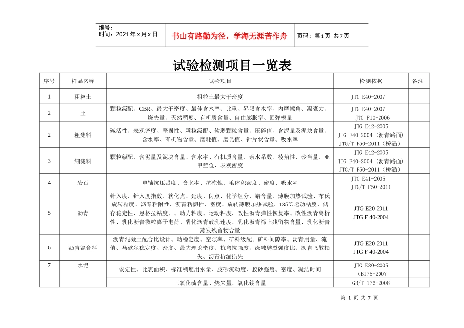 试验检测项目一览表_第1页