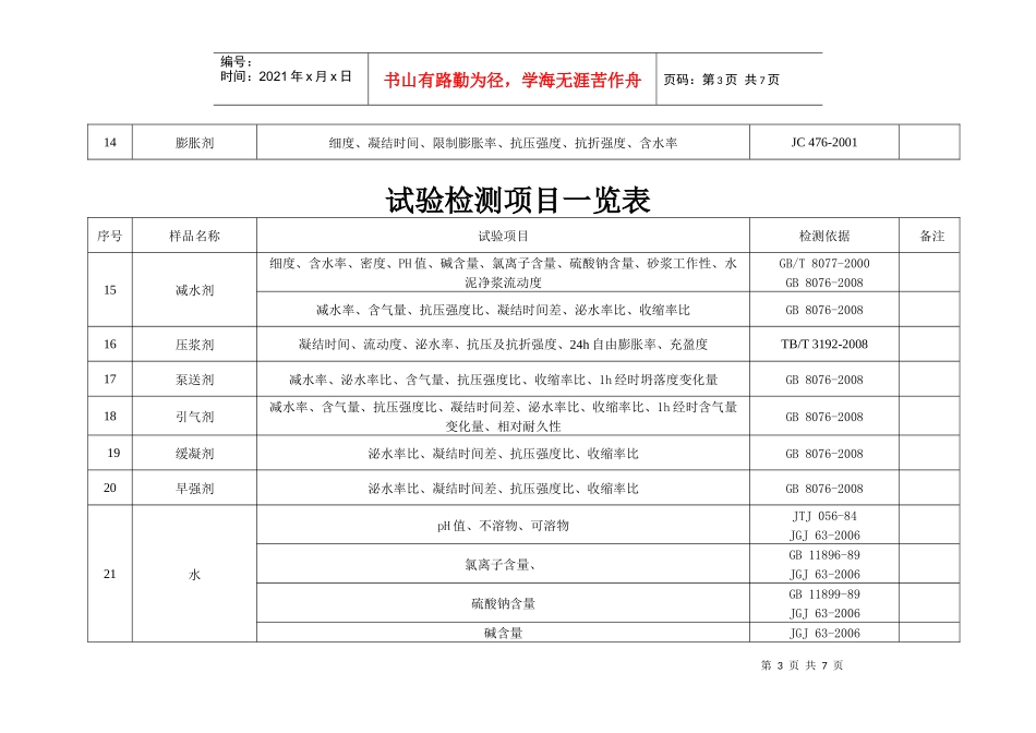 试验检测项目一览表_第3页