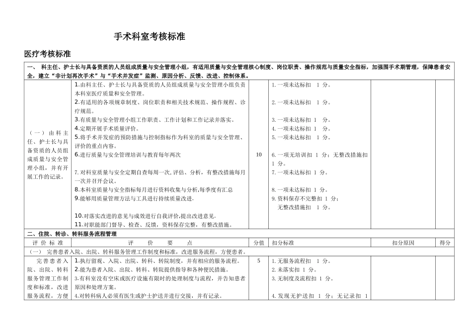手术科室考核标准_第1页