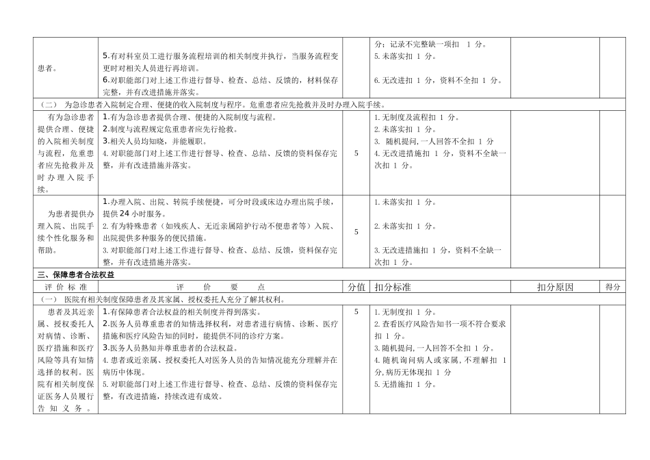手术科室考核标准_第2页