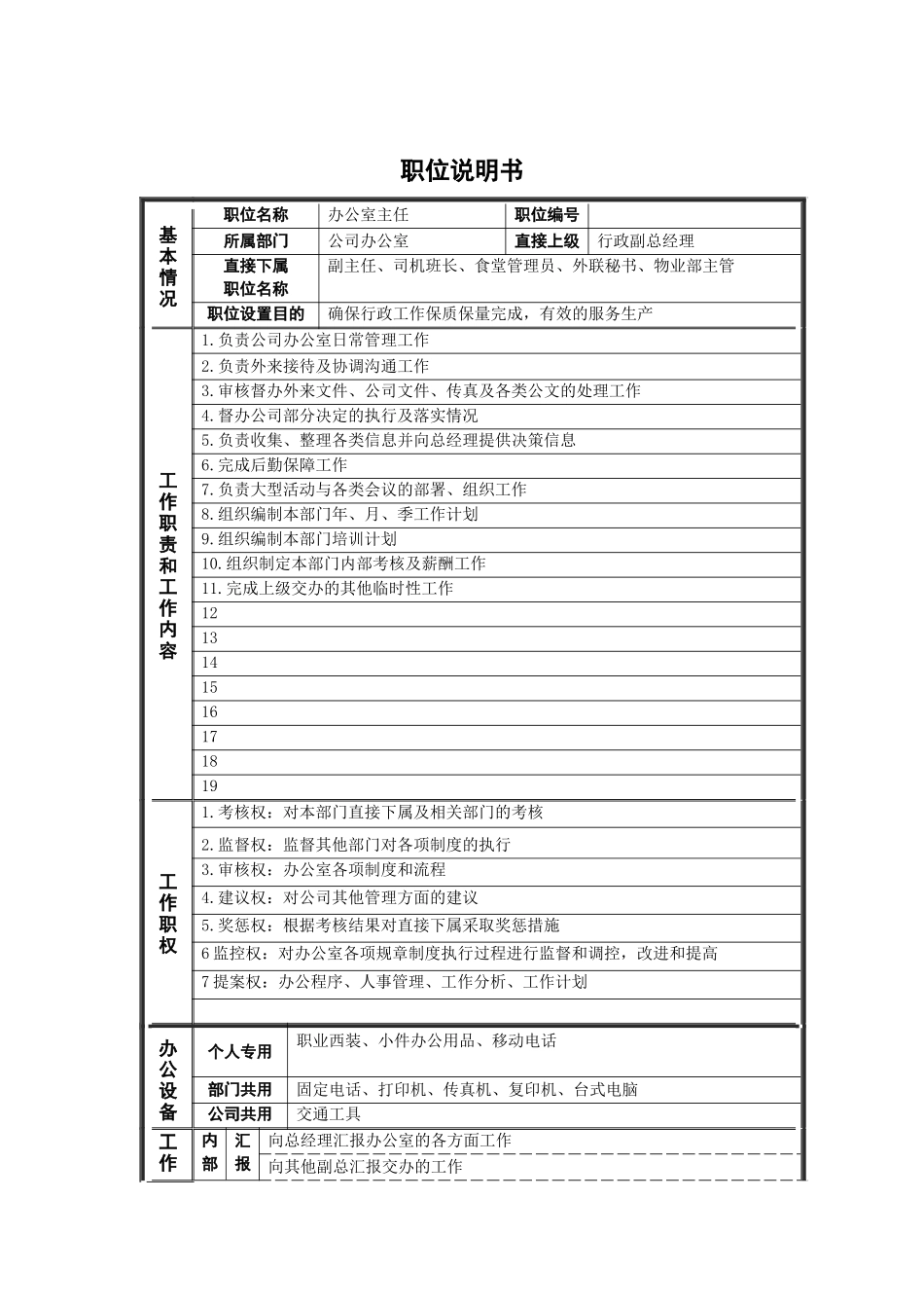 新华信-德龙钢铁办公室管理者职位说明书_第1页