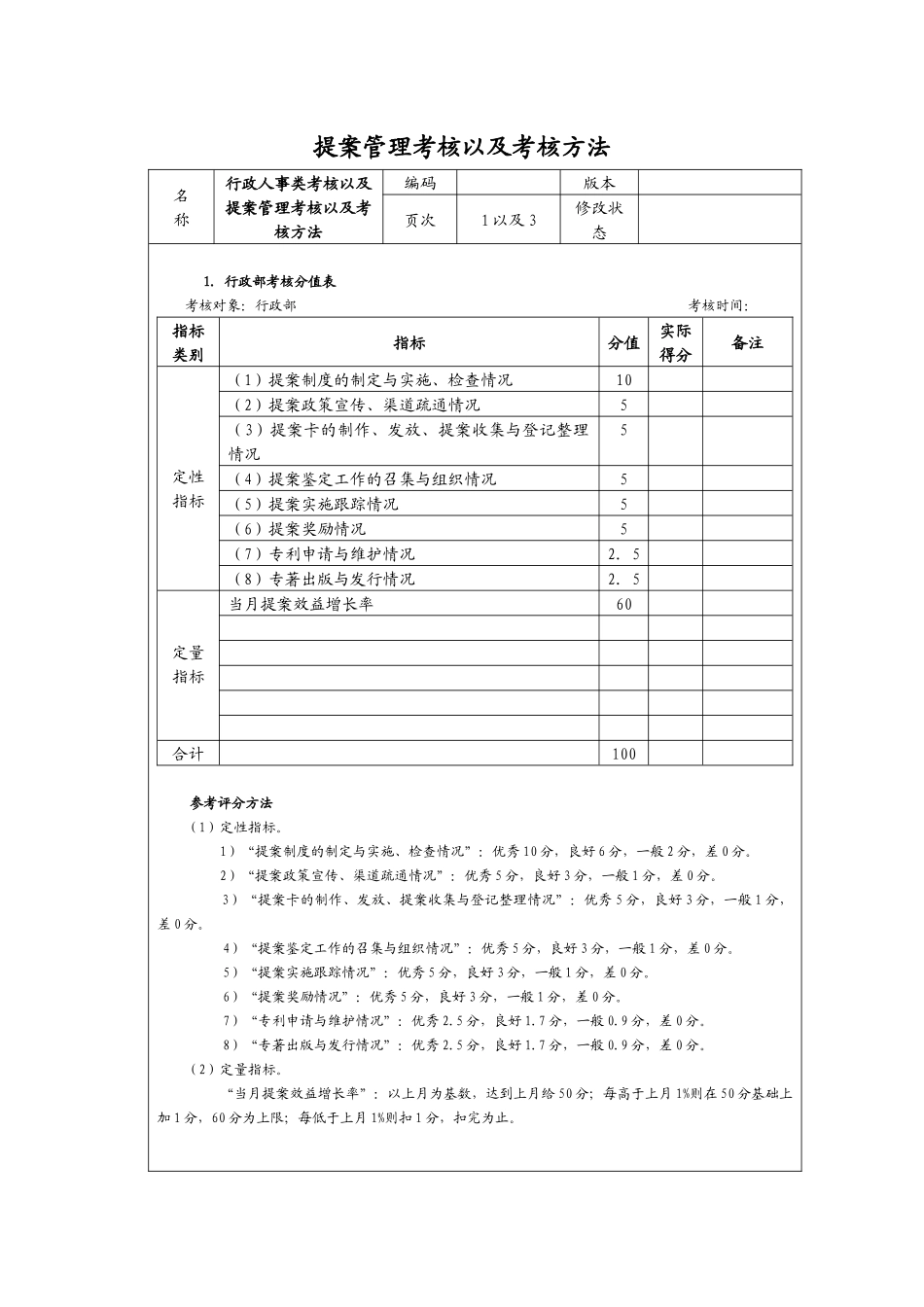 提案管理考核以及考核方_第1页