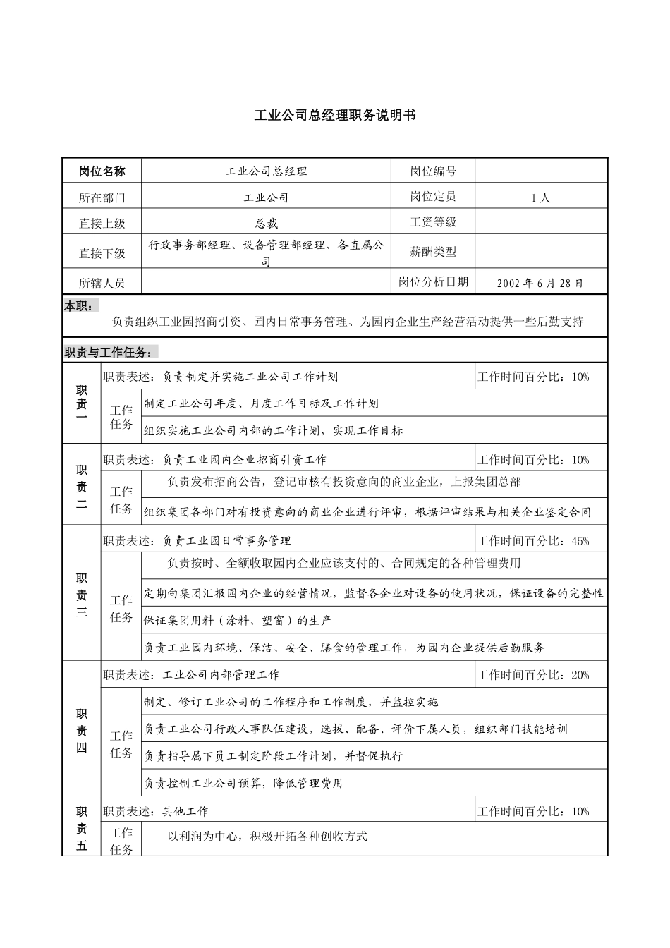 某跨国集团工业公司总经理职务说明书_第1页