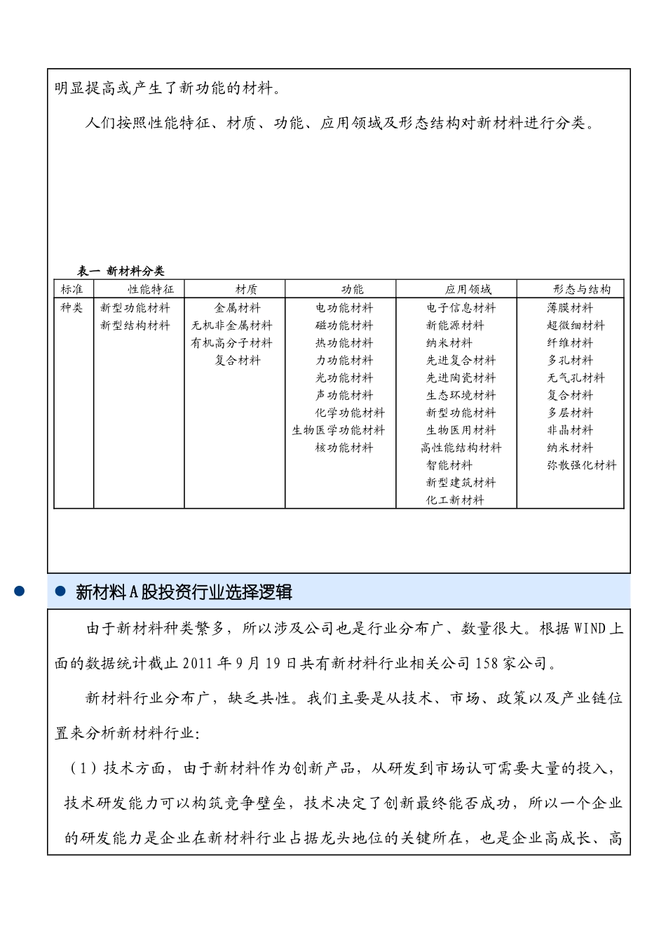 新材料的专题培训_第3页