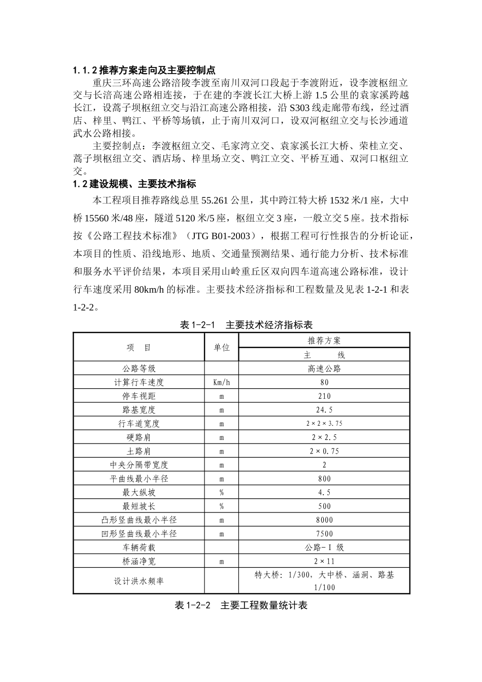 重庆三环高速公路涪陵李渡至南川双河口段环境影响报告书_第3页