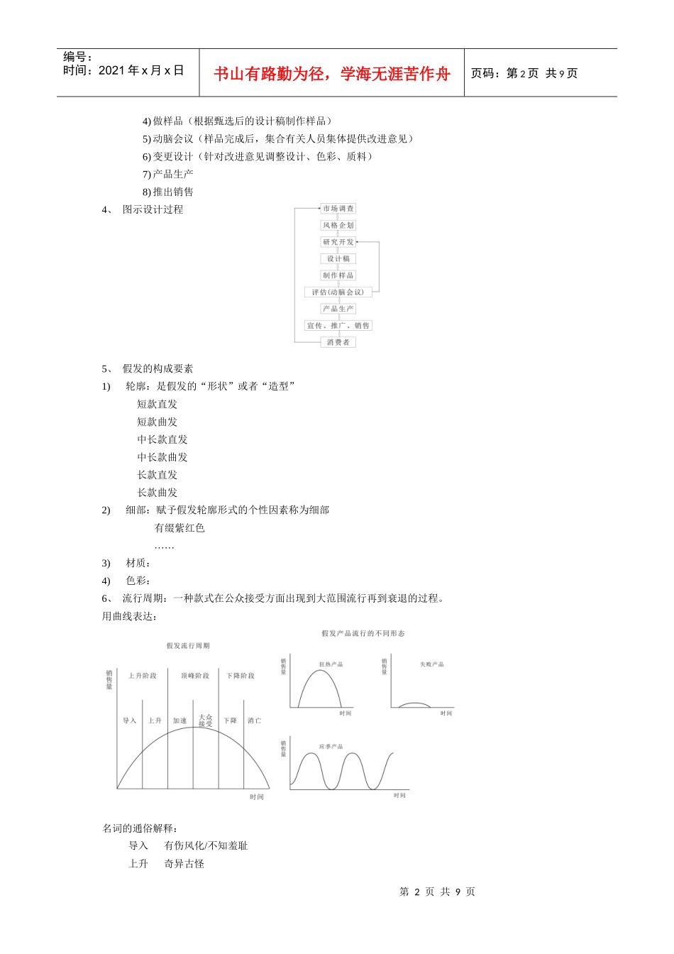 设计部管理手册1666731701_第2页
