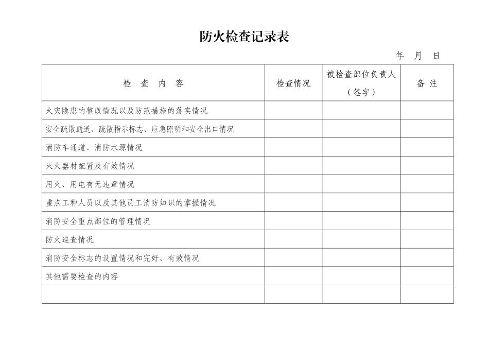 消防单位巡查记录表_第1页