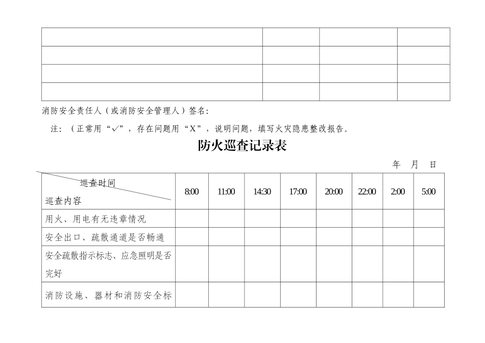 消防单位巡查记录表_第2页