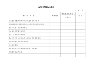 消防单位巡查记录表