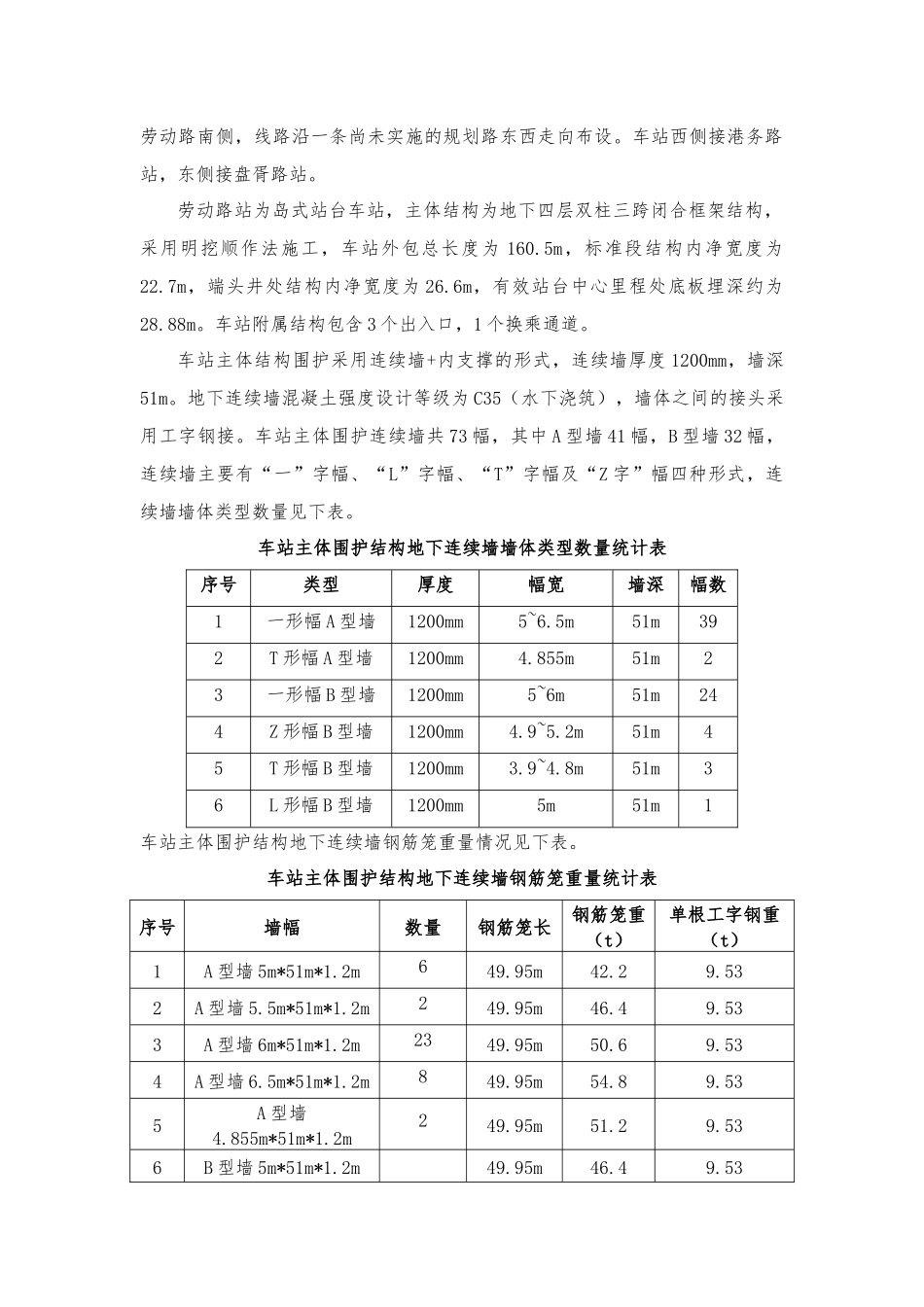 地下连续墙钢筋笼吊装施工专项方案_第2页