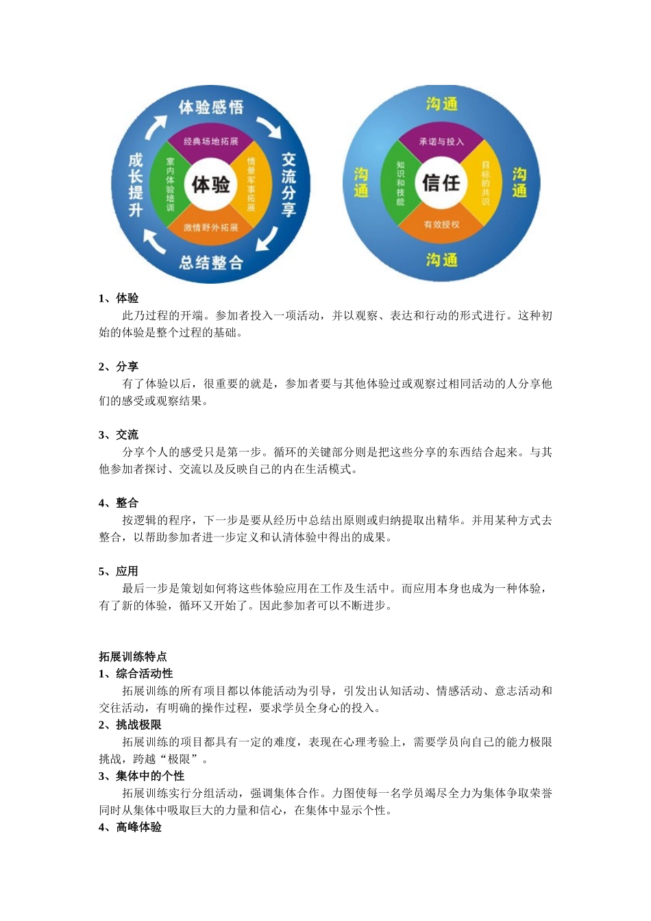 拓思达情景教育培训方案_第3页