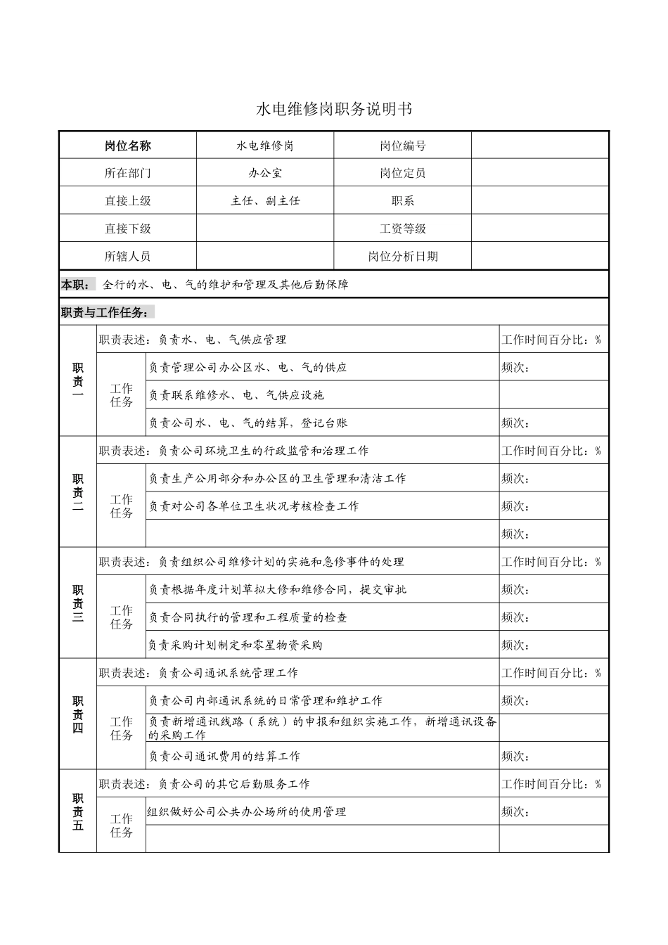 水电维修岗职务说明书_第1页