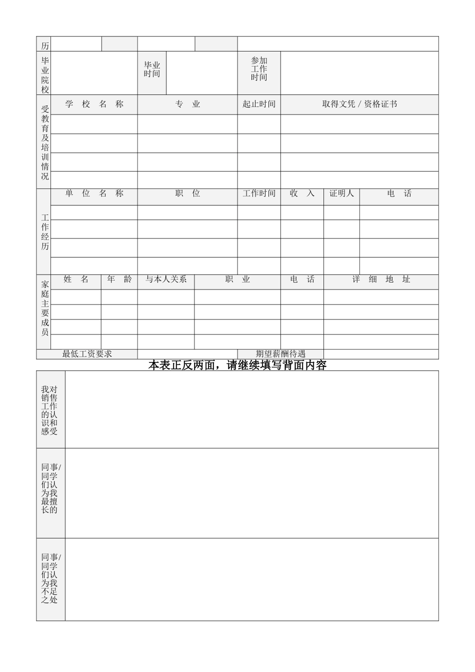 招聘技术工具包_第3页