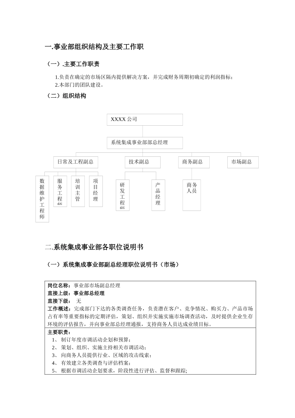 系统集成公司（事业部、部门）岗位说明书_第2页