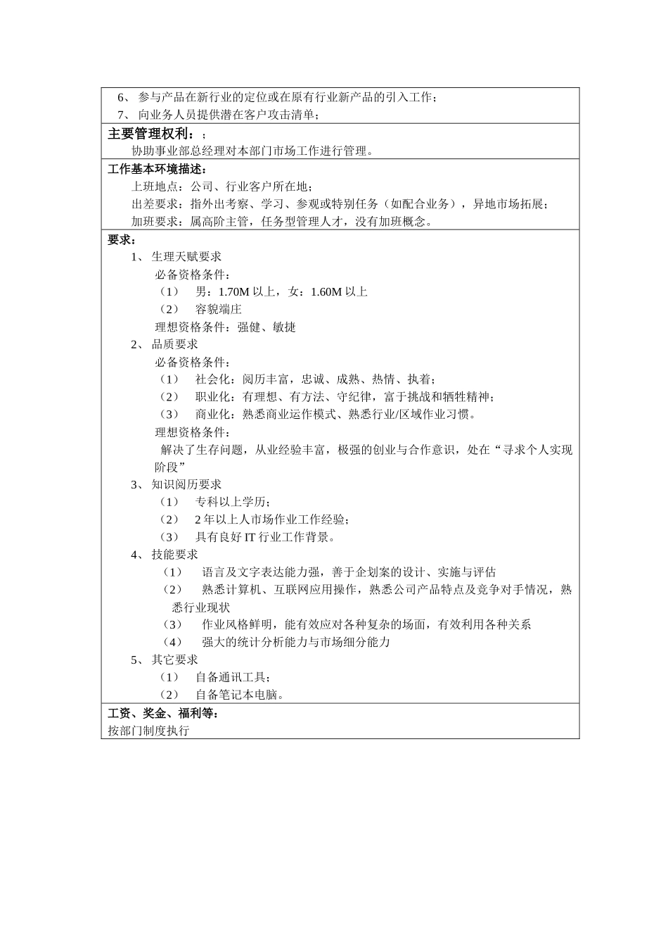 系统集成公司（事业部、部门）岗位说明书_第3页