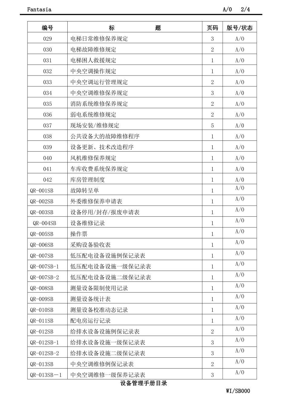 设备管理手册_第2页