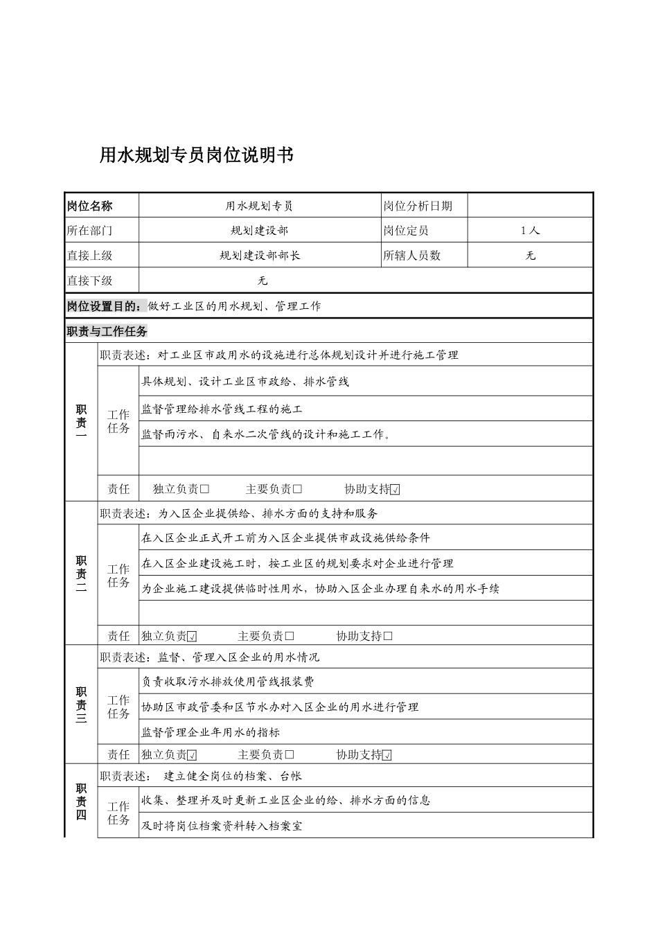 用水规划专员岗位说明书_第1页