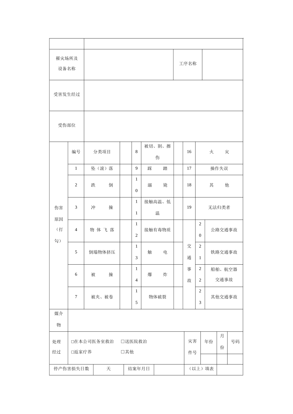 某集团公司员工劳动保护管理执行工具与表件_第3页
