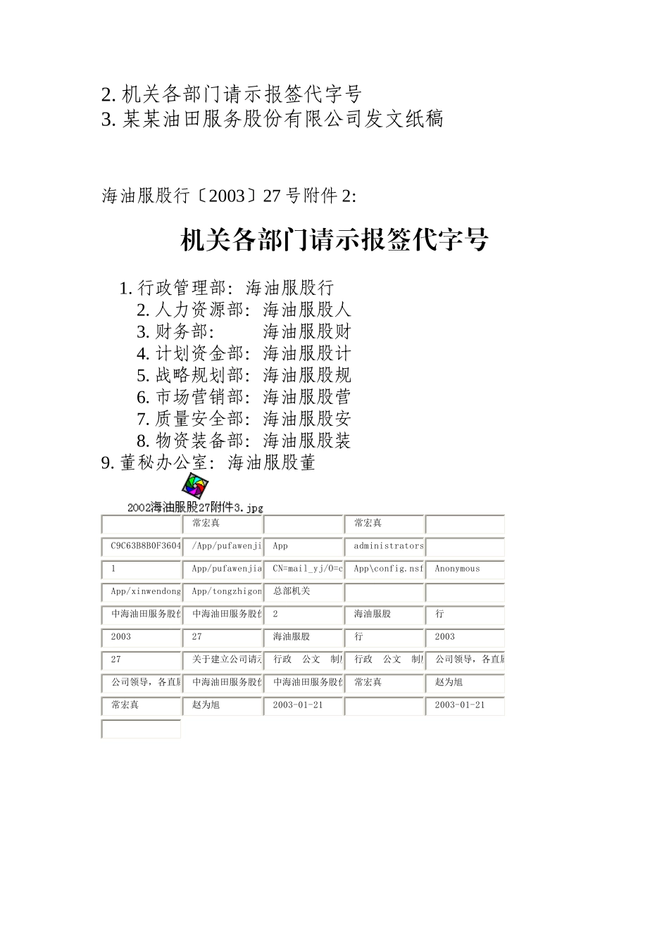 请示报签制度_第2页
