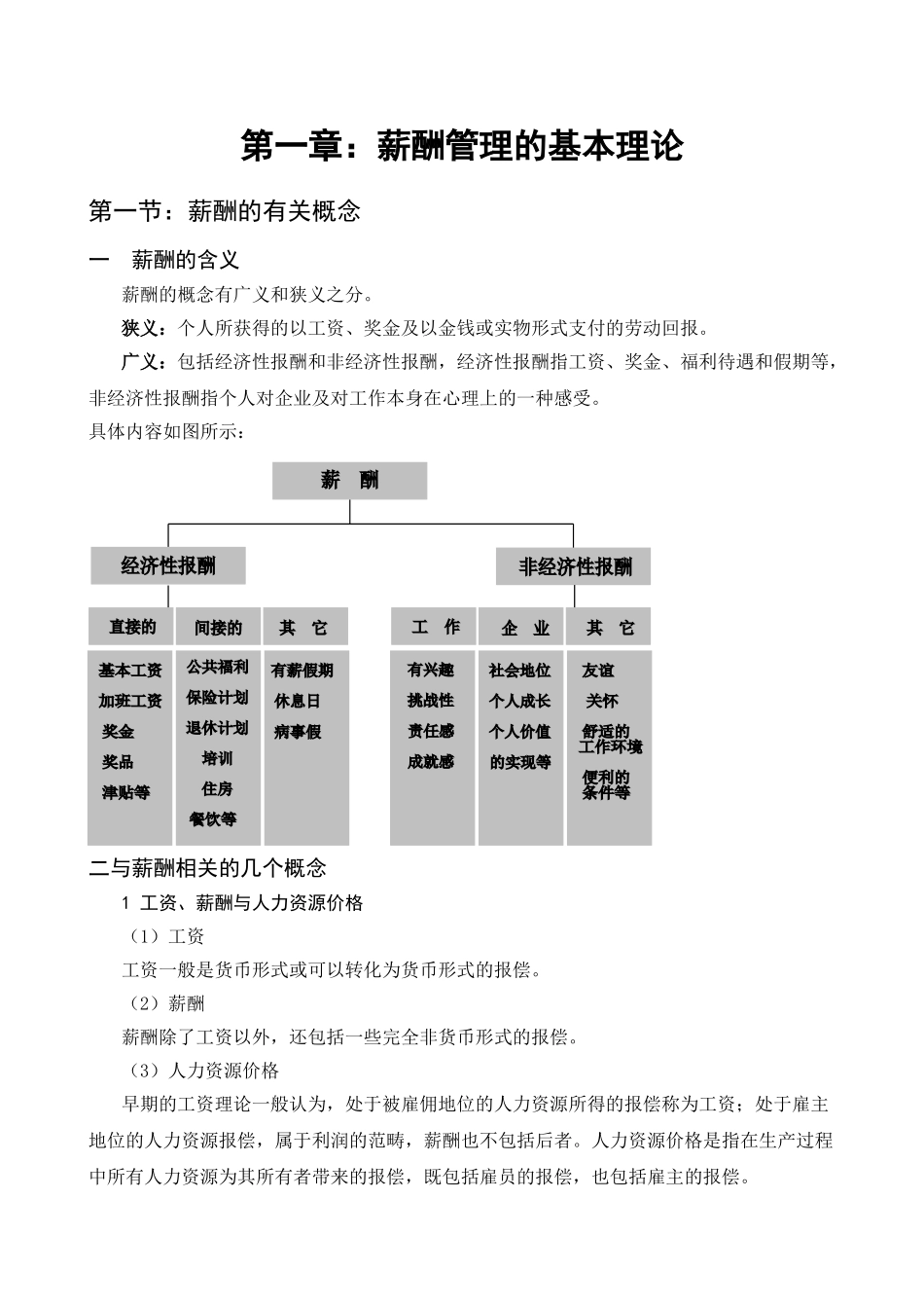 薪酬管理学培训范本_第2页