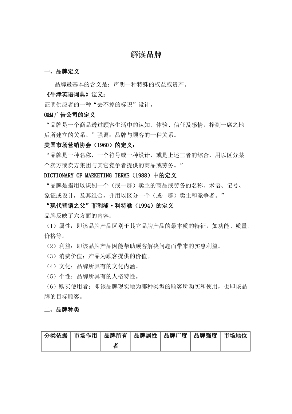 解读品牌(DOC 16)_第1页