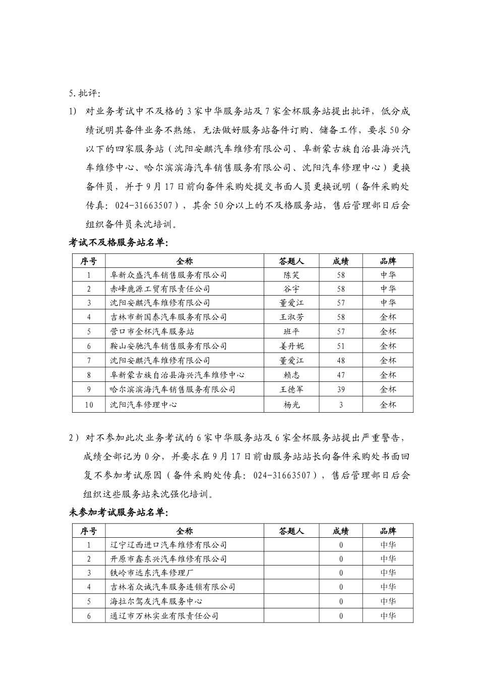 东北区域服务站备件业务考试总结_第3页