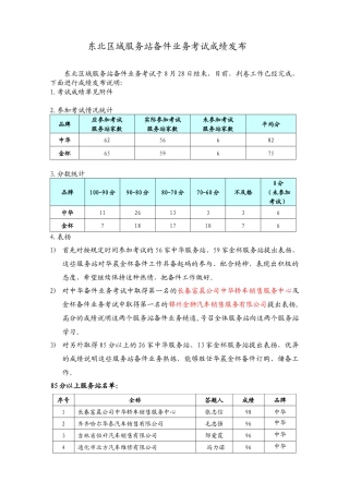 东北区域服务站备件业务考试总结