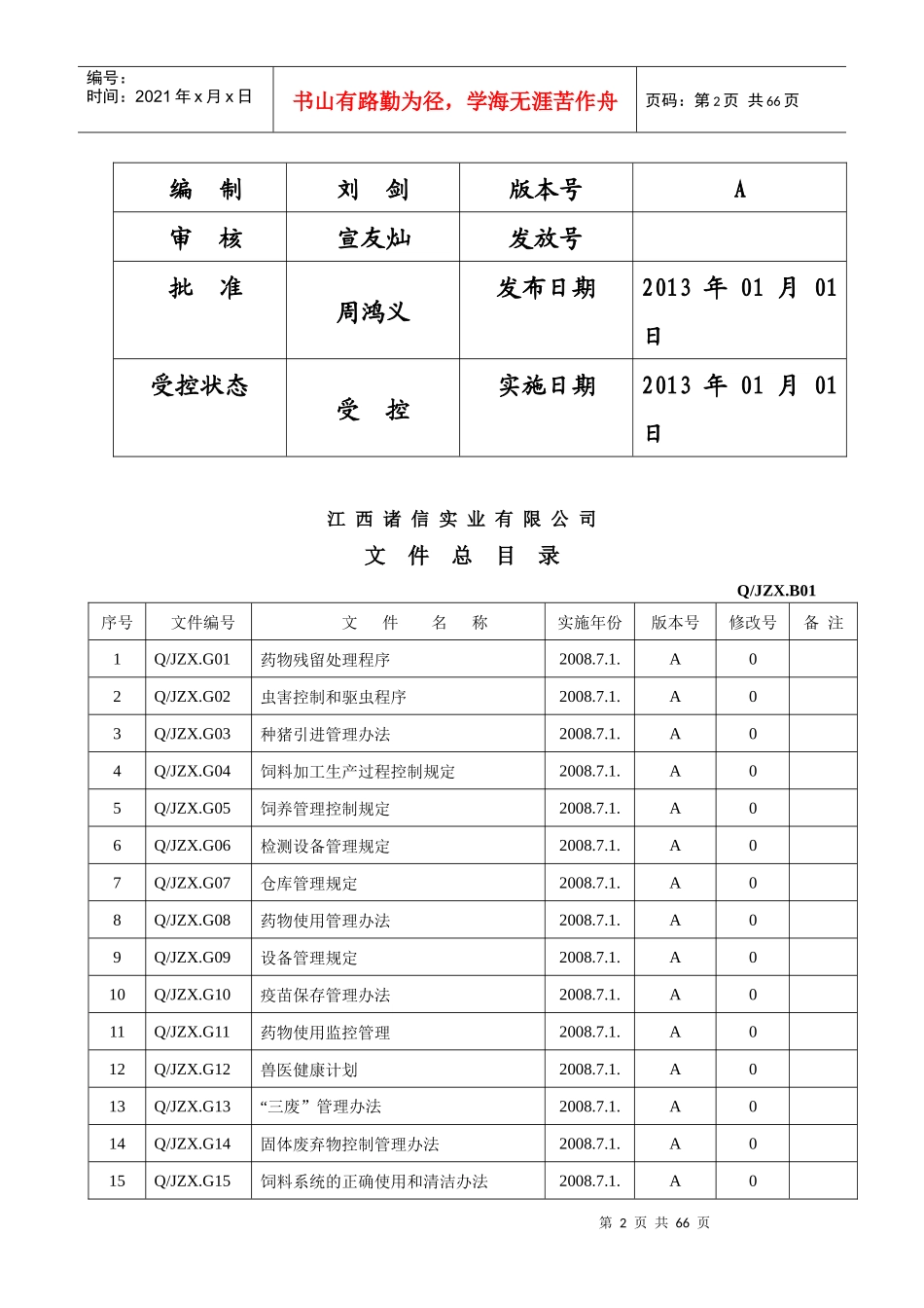 诸信制度、操作规程汇总XXXX_第2页
