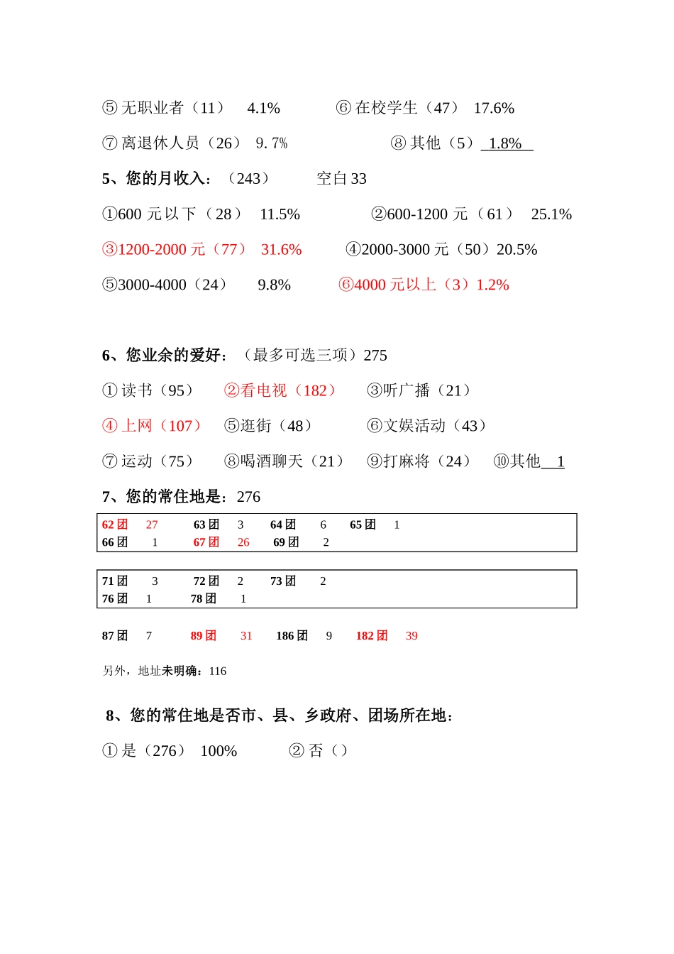 兵团边境 电视受众 数据 初步整理好_第2页