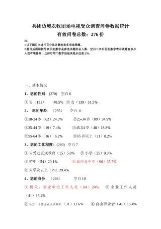 兵团边境 电视受众 数据 初步整理好