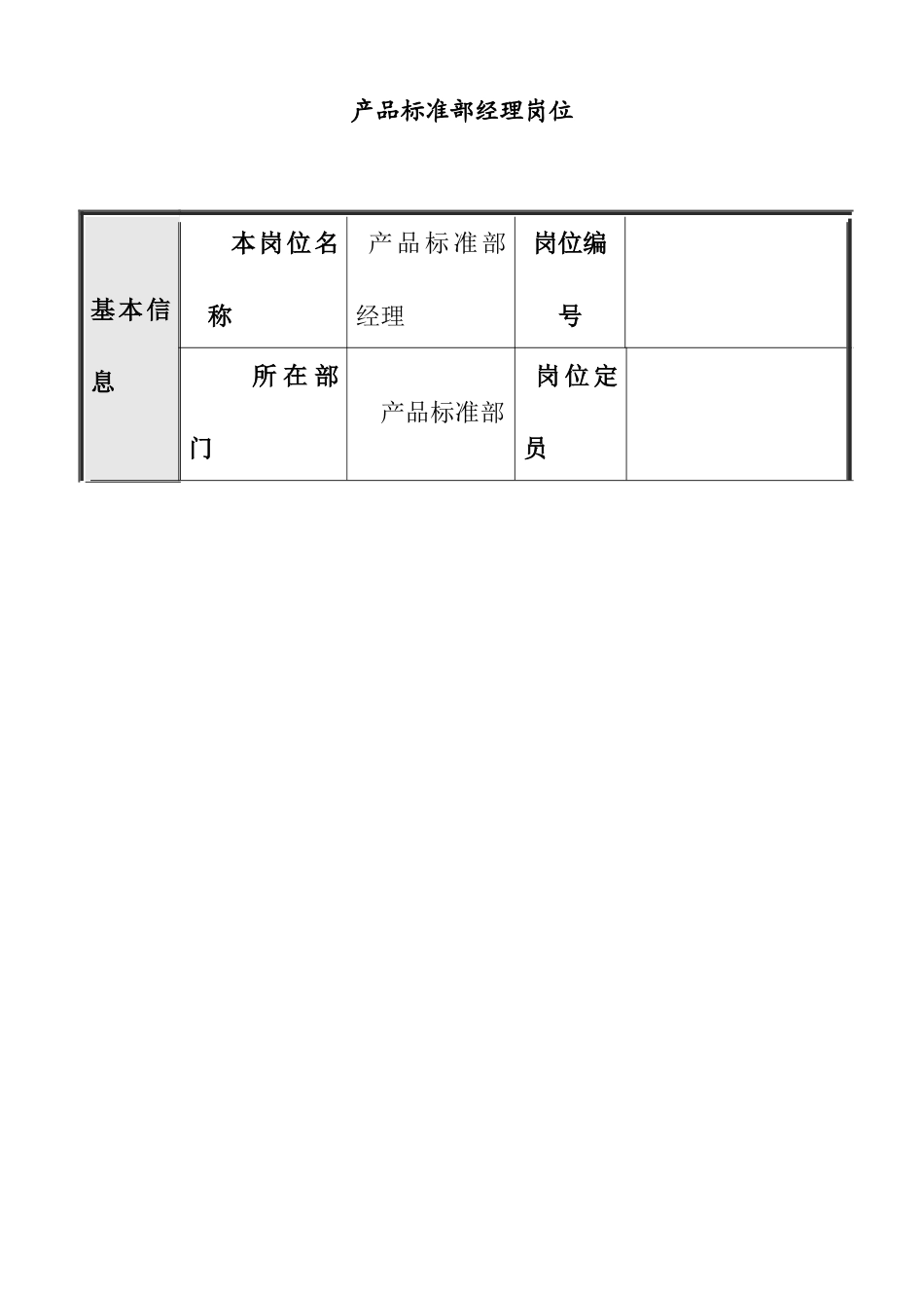 某集团总部产品标准部岗位分析_第2页